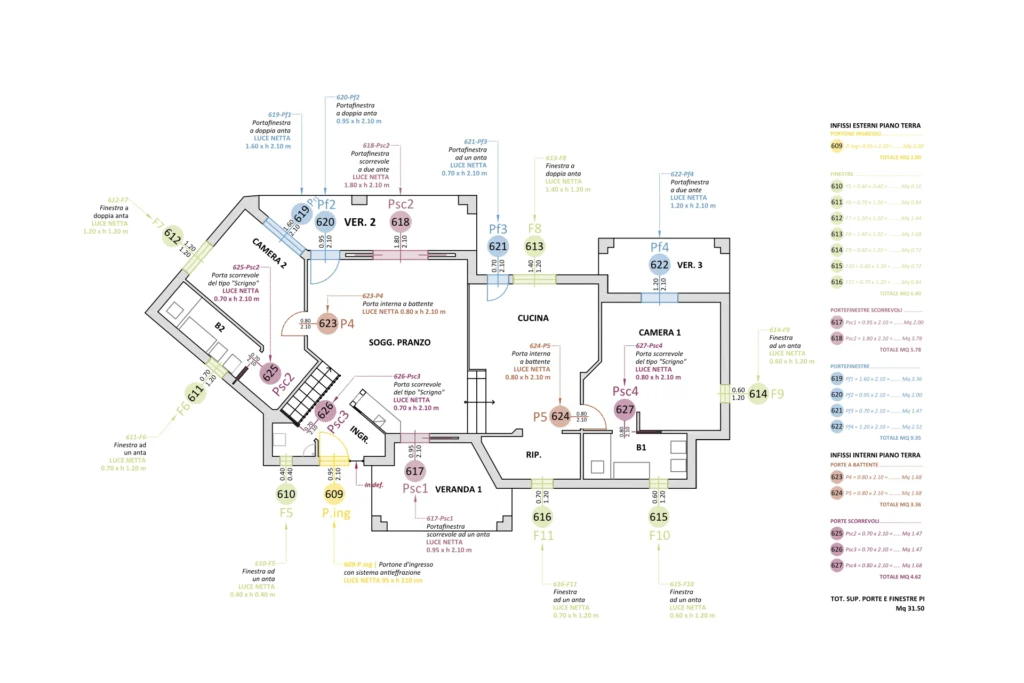 studio scetti esecutivo infissi villa costa smeralda