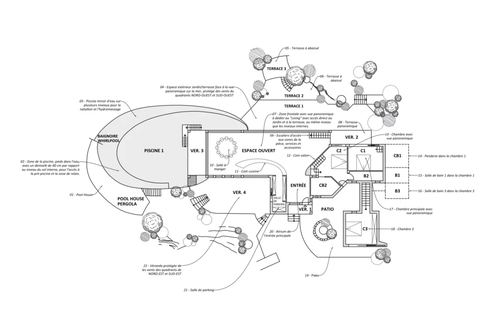 studio scetti progetto giardino villa costa smeralda